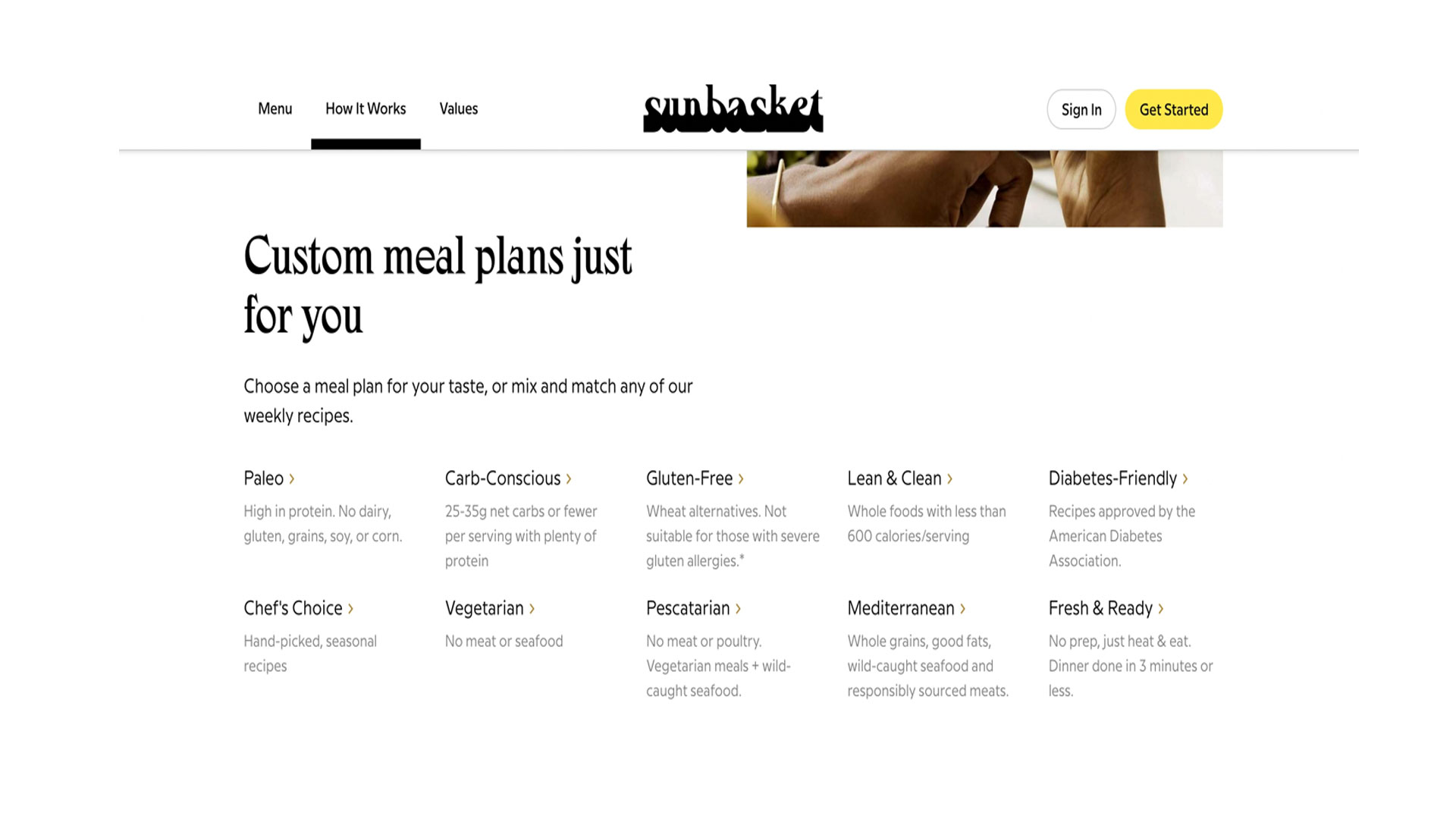 Test Sunbasket : L'image montre les kits de repas disponibles sur le site Web.