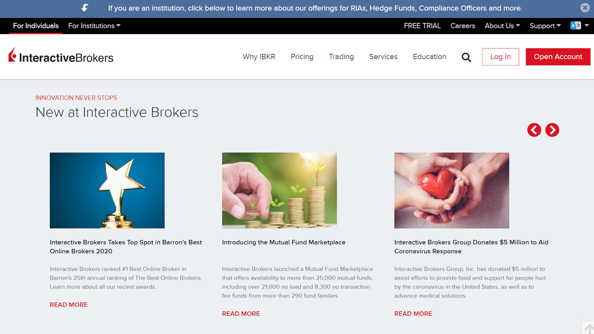 Test Interactive Brokers